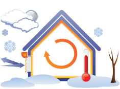 эффективность ролет