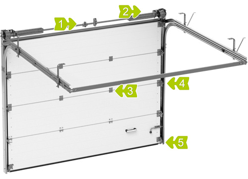схема ворот