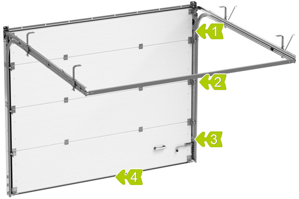 схема ворот